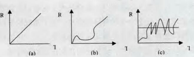 隱患特性及其控制措施的應(yīng)對簡述