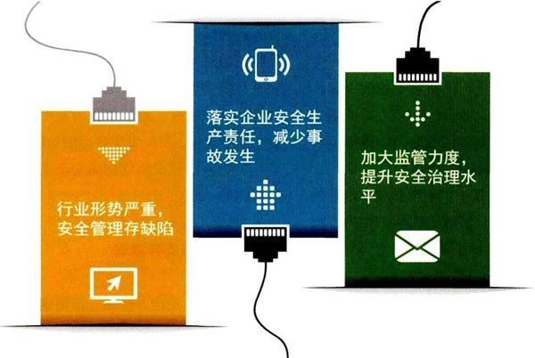 如何加強(qiáng)?；飞a(chǎn)企業(yè)的安全管理