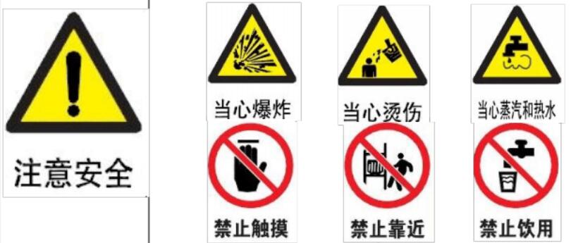 重大危險源XXX二系統(tǒng)廢熱鍋爐 重大危險源XXX二系統(tǒng)廢熱鍋爐