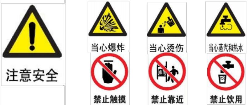 重大危險源XXX三系統(tǒng)廢熱鍋爐 重大危險源XXX三系統(tǒng)廢熱鍋爐