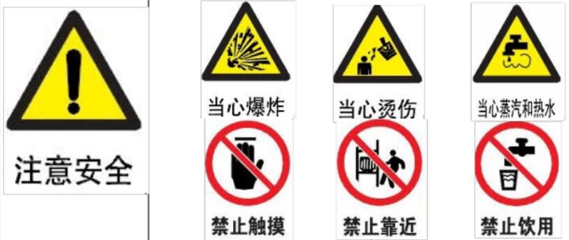 重大危險源XXX一系統(tǒng)廢熱鍋爐 重大危險源XXX一系統(tǒng)廢熱鍋爐