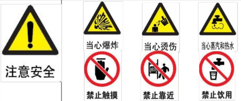 重大危險源XXX二系統(tǒng)廢熱鍋爐 重大危險源XXX二系統(tǒng)廢熱鍋爐