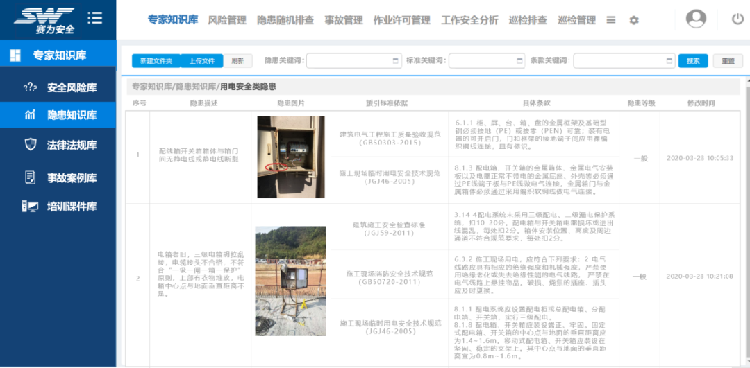 工業(yè)互聯(lián)網(wǎng)+?；踩a(chǎn)